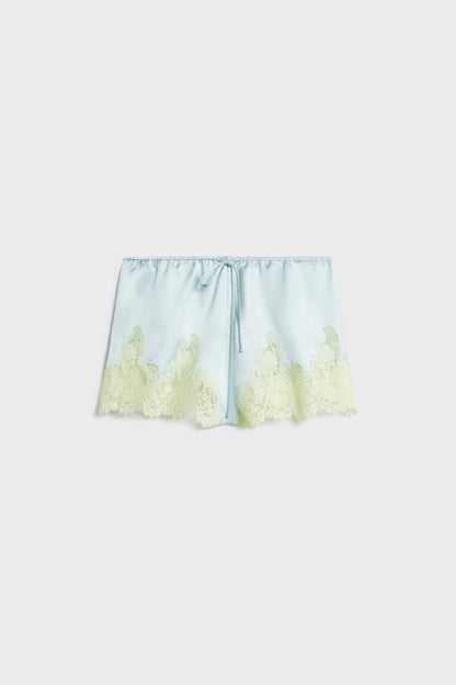 MINT