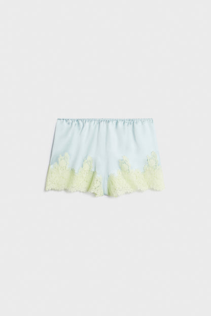 MINT